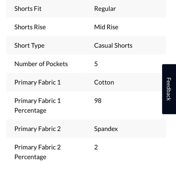 Wind River Green Cargo Shorts with Utility Design 42X6 - Picture 16 of 16